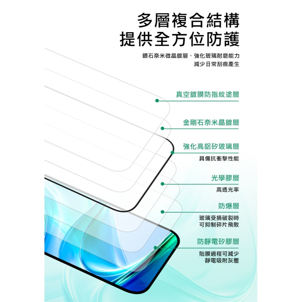 VOKAMO Apple 蘋果 iPhone 18 Pro 鑽石高清鋼化玻璃膜 玻璃貼 鋼化膜 手機螢幕貼 保護貼-細節圖9