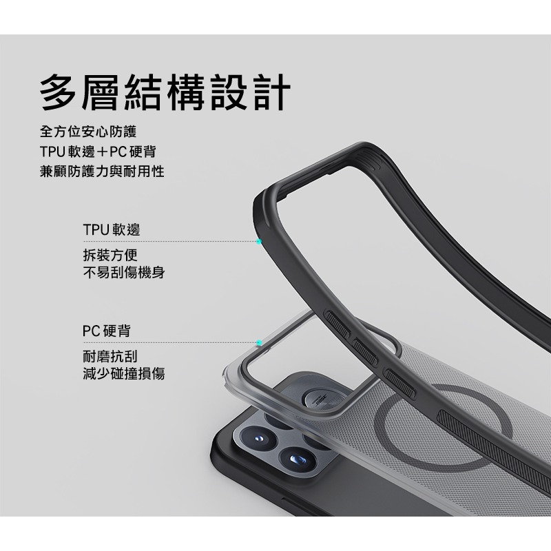 NILLKIN POCO F9 Ultra 5G 磨砂護盾 Pro 磁吸保護殼 保護套 手機殼 磁吸殼 雙料殼-細節圖5