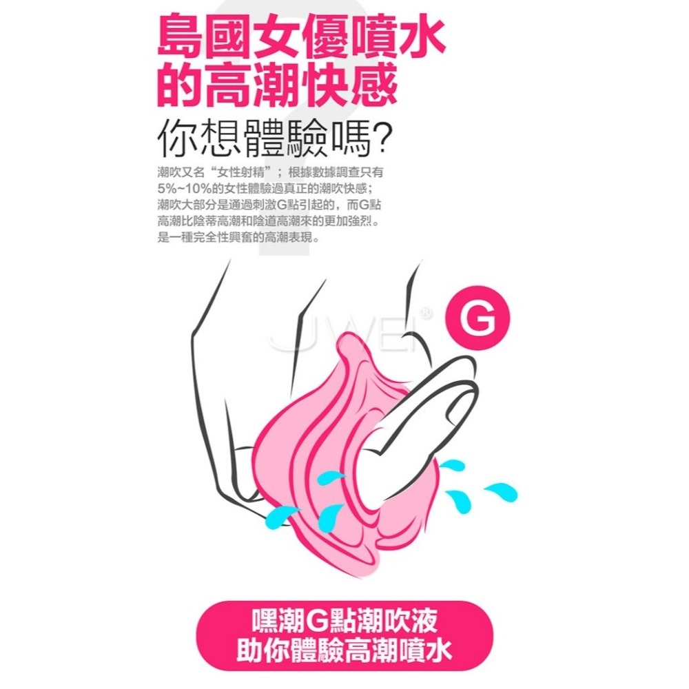 (現貨)葡萄牙Orgie．She Spot 嘿潮G點潮吹液-細節圖3