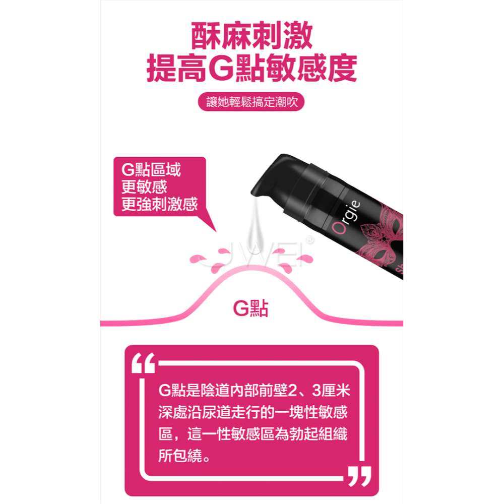 (現貨)葡萄牙Orgie．She Spot 嘿潮G點潮吹液-細節圖4