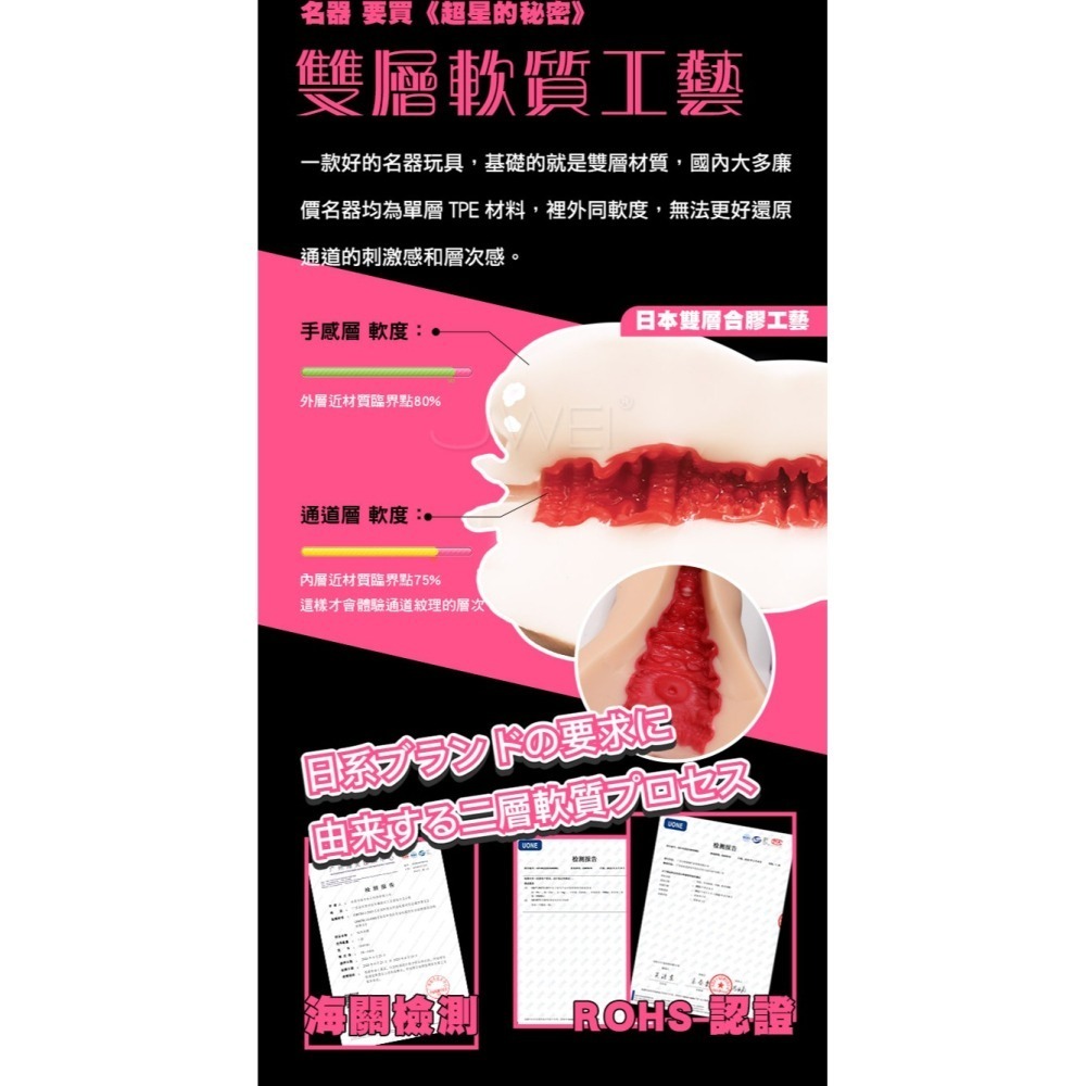 (現貨-送吸濕棒)仿真復刻男用自慰器 橋本有菜名器情趣用品飛機杯-細節圖7