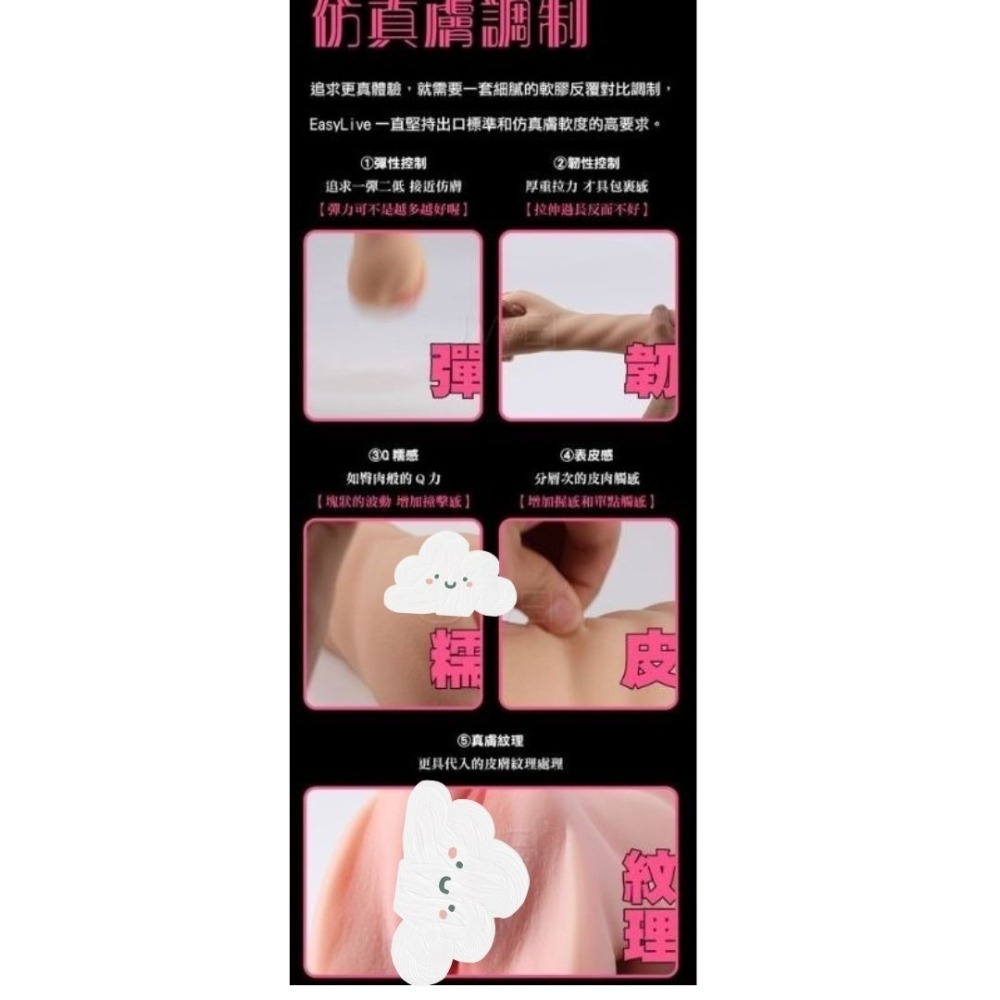 (現貨-送吸濕棒)仿真復刻男用自慰器 橋本有菜名器情趣用品飛機杯-細節圖10