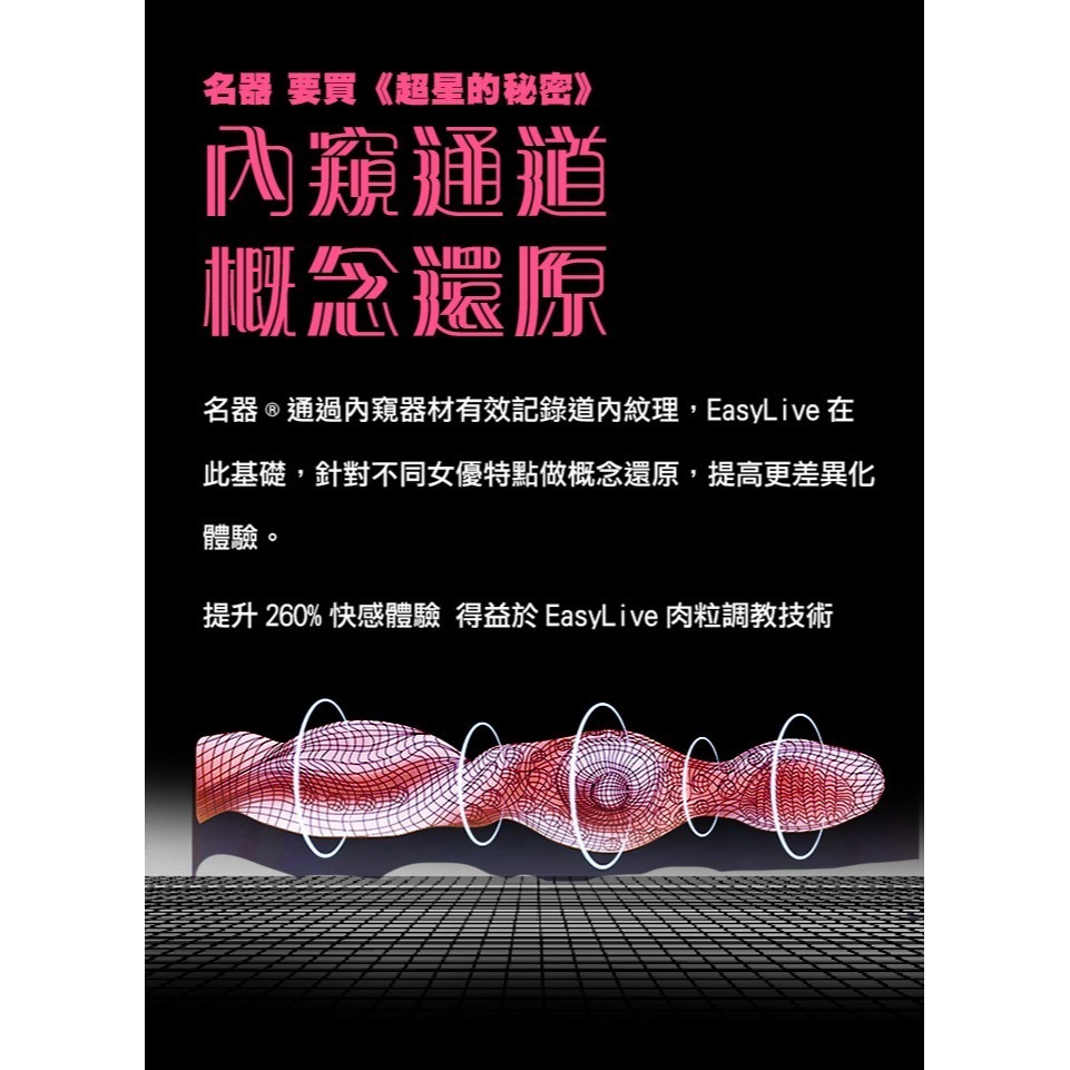 (現貨-送吸濕棒)仿真復刻男用自慰器 橋本有菜名器情趣用品飛機杯-細節圖6