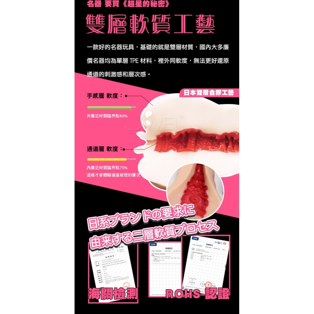 (現貨-送吸濕棒)仿真復刻男用自慰器 橋本有菜名器情趣用品飛機杯-細節圖7