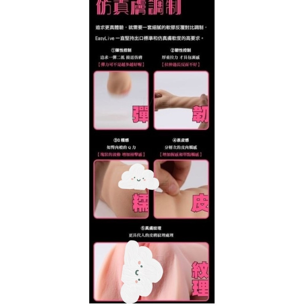 (現貨-送吸濕棒)仿真復刻男用自慰器 橋本有菜名器情趣用品飛機杯-細節圖10