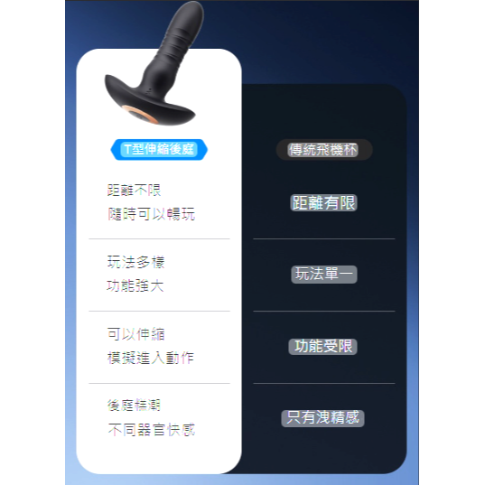(現貨)ROSELEX勞樂斯T型伸縮前列腺震動按摩器用自慰器後庭肛塞情趣用品-細節圖4