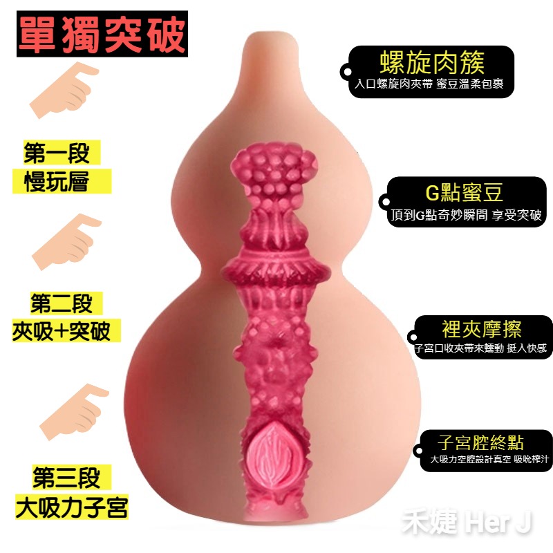 (現貨)裸裝緊實夾吸螺旋飛機杯倒模成人情趣用品解壓男用可插入手動自慰名器-細節圖2