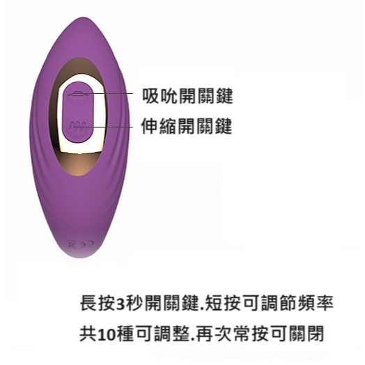 (現貨)曼諾瑪麗蓮伸縮吮吸穿戴情趣用品按摩成人情趣用品-細節圖10