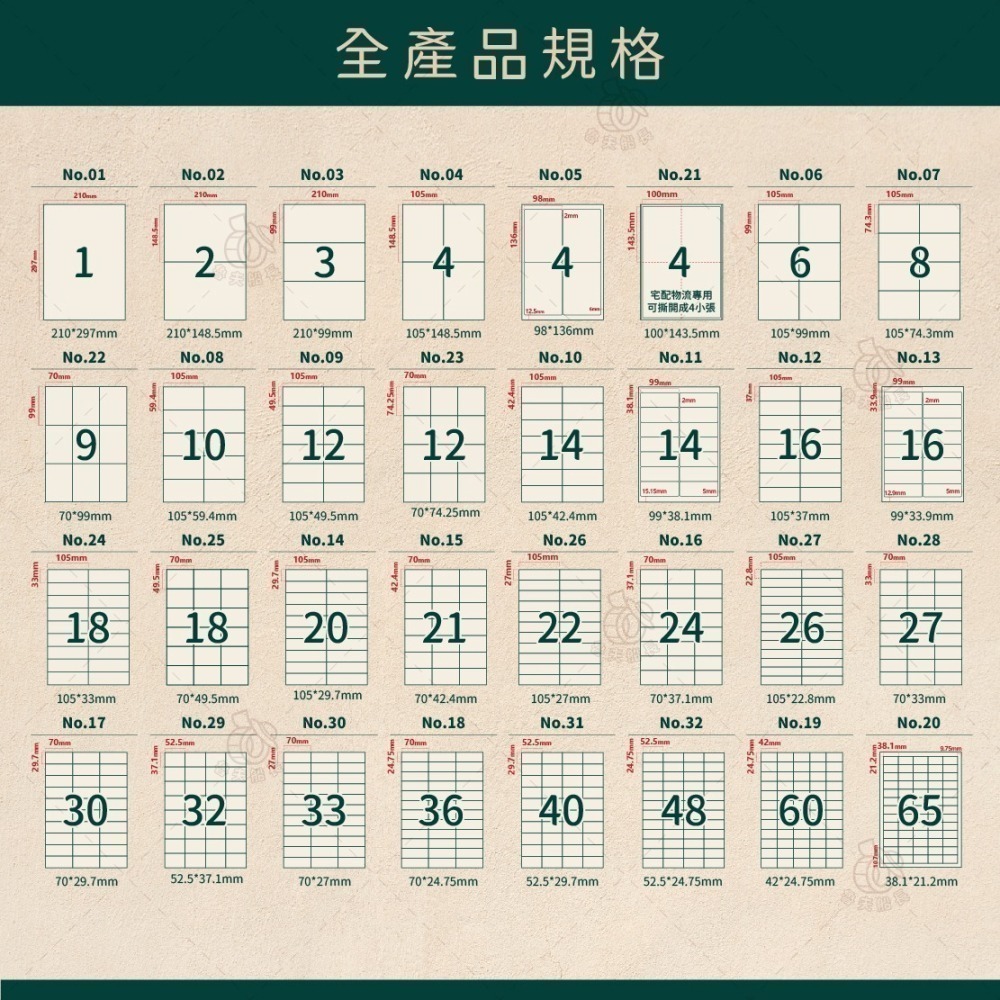魯夫船長🌵箱購可混搭專區🌵A4電腦標籤貼紙／三用電腦標籤／白色電腦標籤／自黏標籤貼紙／超商出貨單／物流單／可雷射噴墨-細節圖3