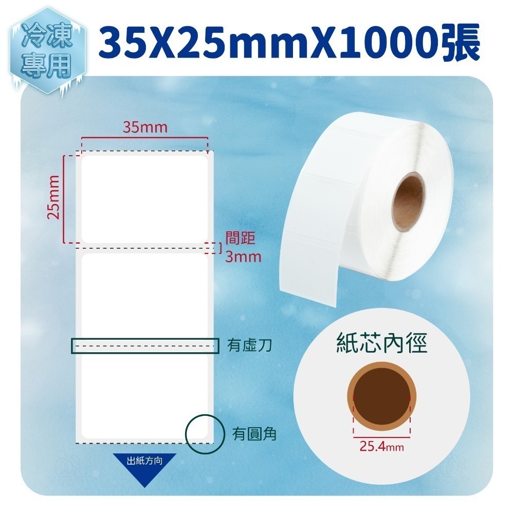 35 x 25mm x 1000張/卷