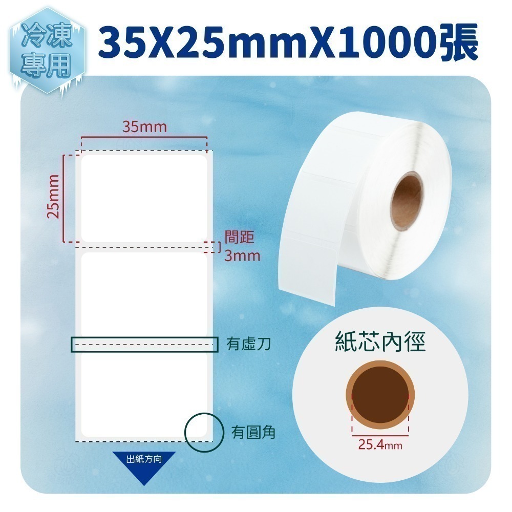 魯夫船長【熱感應貼紙-冷凍用-寬度3~10cm】熱感貼紙／熱感應貼紙／熱感PP(環保合成貼紙)／防水飲料標籤／黏性佳-規格圖4
