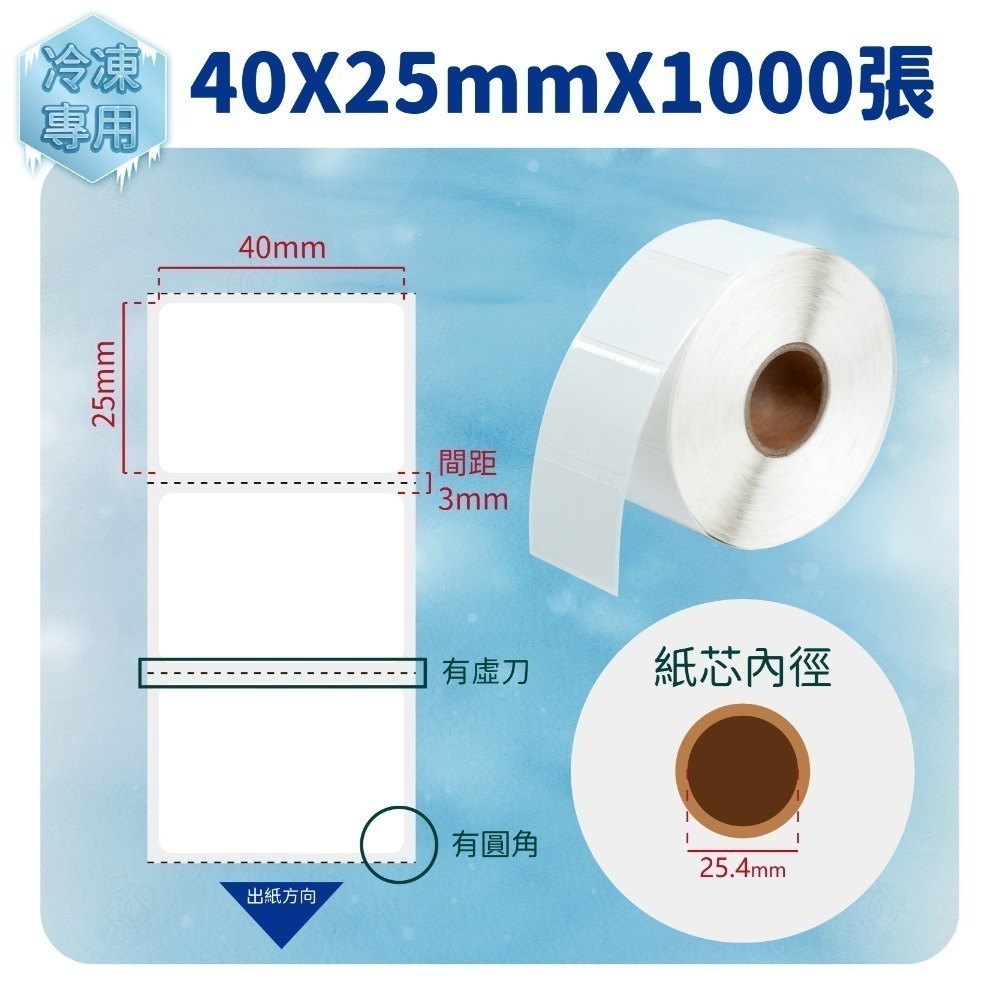 魯夫船長【熱感應貼紙-冷凍用-寬度3~10cm】熱感貼紙／熱感應貼紙／熱感PP(環保合成貼紙)／防水飲料標籤／黏性佳-規格圖4