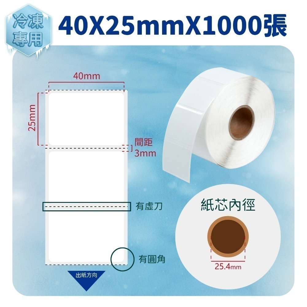 魯夫船長【熱感應貼紙-冷凍用-寬度3~10cm】熱感貼紙／熱感應貼紙／熱感PP(環保合成貼紙)／防水飲料標籤／黏性佳-規格圖4