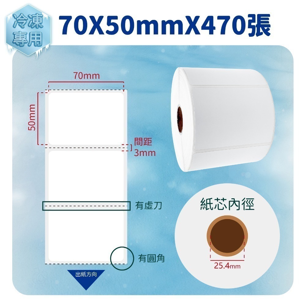魯夫船長【熱感應貼紙-冷凍用-寬度3~10cm】熱感貼紙／熱感應貼紙／熱感PP(環保合成貼紙)／防水飲料標籤／黏性佳-規格圖4