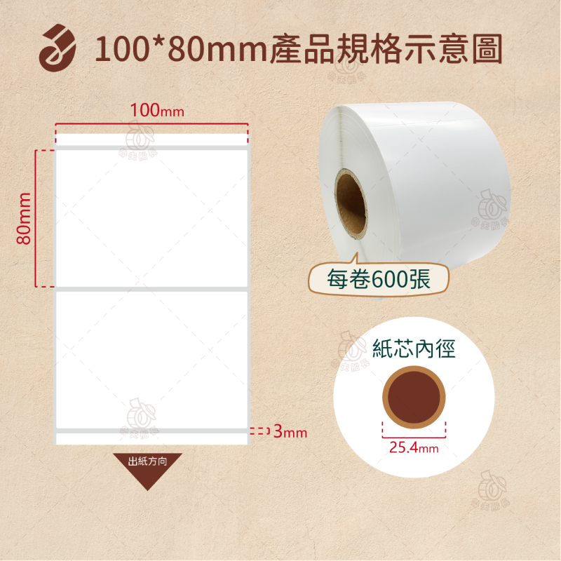 【銅版貼紙 寬度:10cm(多尺寸)】銅版條碼標籤貼紙 / 銅版貼紙 / 空白標籤貼紙 / 條碼貼紙 / 條碼紙 現貨-細節圖8