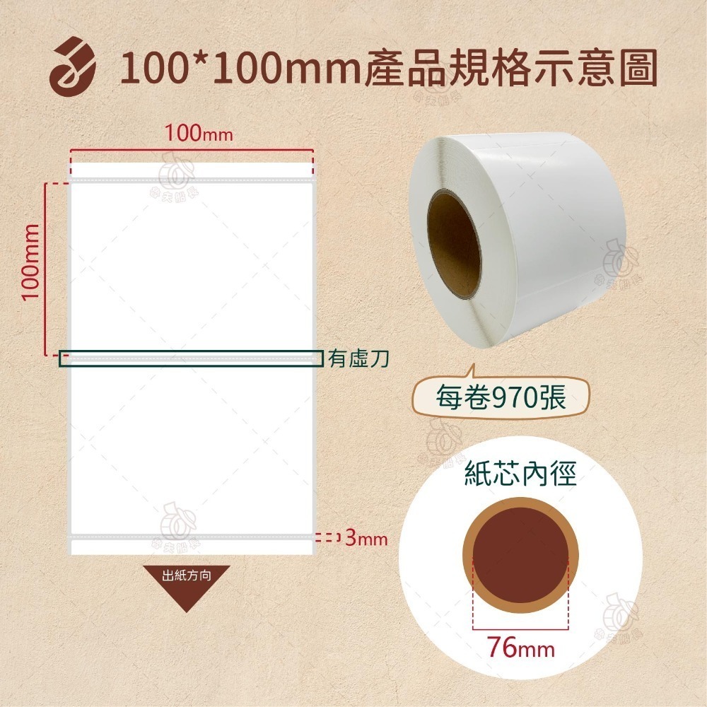 100 x 100mm*970張／卷 (3＂)