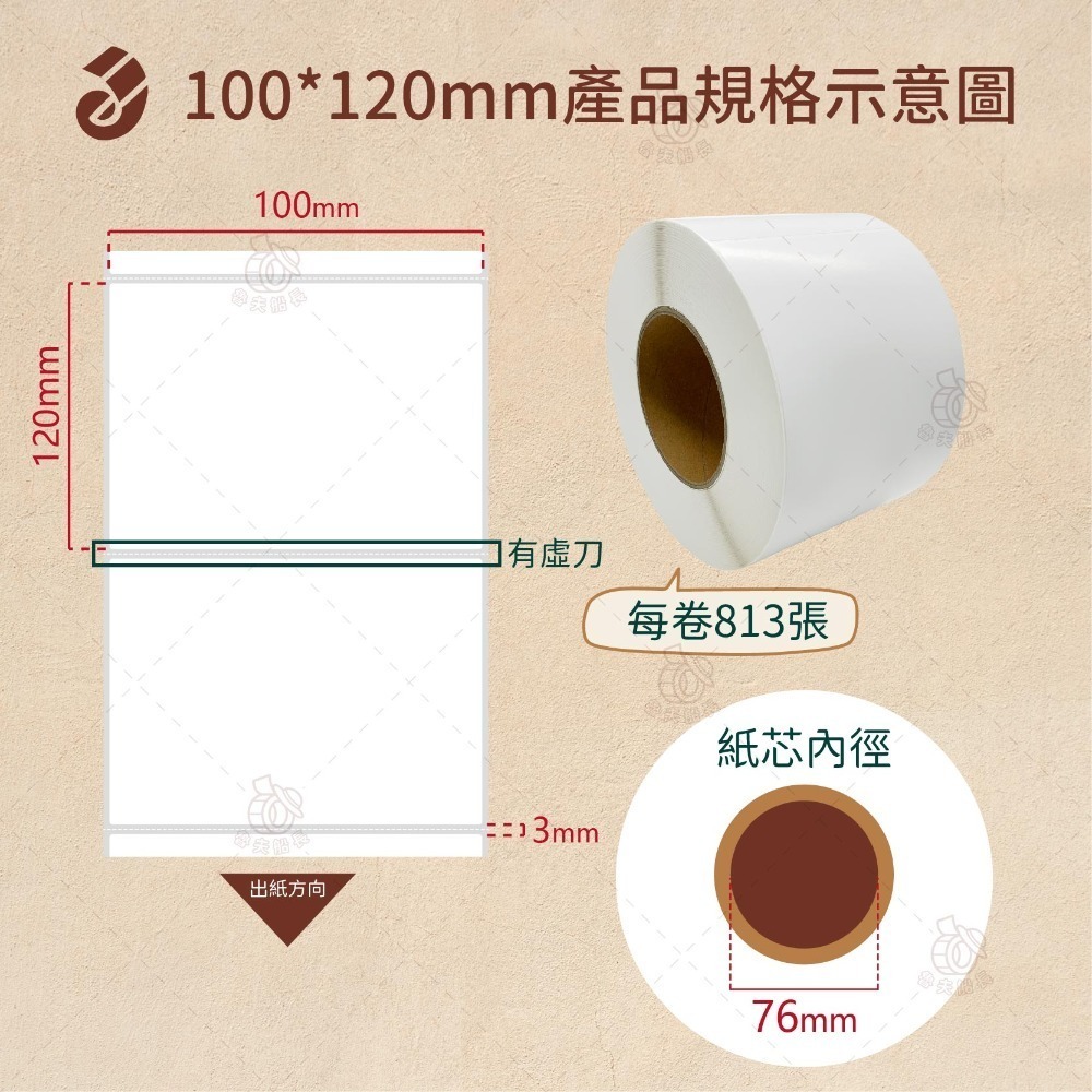 100 x 120mm*813張／卷 (3＂)