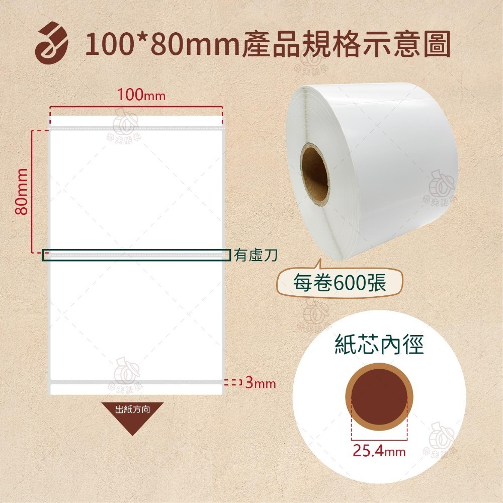 100 x 80mm*600張／卷 (1＂)