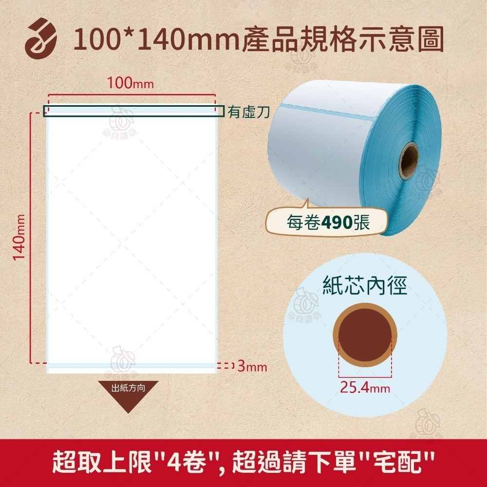 魯夫船長【熱感應貼紙，寬度10cm】超商出貨單100*150mm／熱感貼紙／條碼貼紙／感熱貼紙／物流出貨單／標籤機-規格圖7