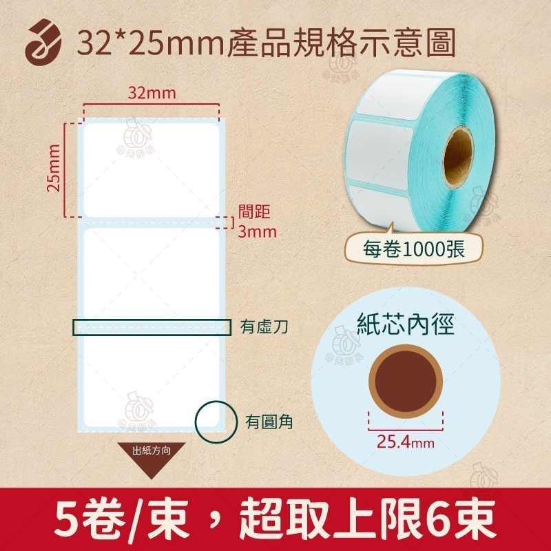 【熱感貼紙-耐高溫-寬度3~4cm】熱感應貼紙/ 熱感標籤貼紙/ 條碼 / 餐飲業/ 飲料杯貼 現貨 台灣製造 魯夫船長-細節圖3