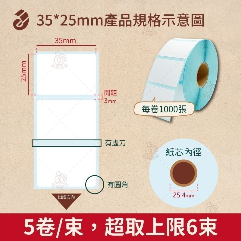 魯夫船長【熱感應貼紙-耐高溫-寬度3~4cm】感熱貼紙／熱感應貼紙／餐飲業／飲料杯貼／標籤貼紙／標籤機／台灣製造-細節圖4