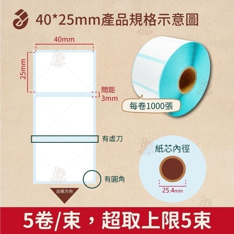 魯夫船長【熱感應貼紙-耐高溫-寬度3~4cm】感熱貼紙／熱感應貼紙／餐飲業／飲料杯貼／標籤貼紙／標籤機／台灣製造-細節圖5