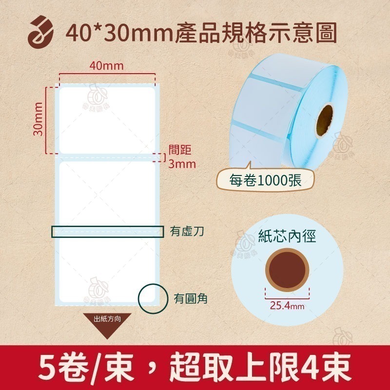 魯夫船長【熱感應貼紙-耐高溫-寬度3~4cm】感熱貼紙／熱感應貼紙／餐飲業／飲料杯貼／標籤貼紙／標籤機／台灣製造-細節圖6
