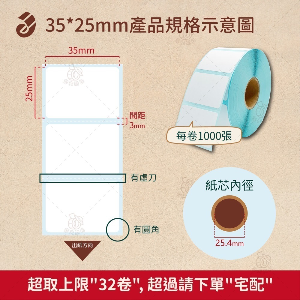魯夫船長【熱感應貼紙-耐高溫-寬度3~4cm】感熱貼紙／熱感應貼紙／餐飲業／飲料杯貼／標籤貼紙／標籤機／台灣製造-規格圖7
