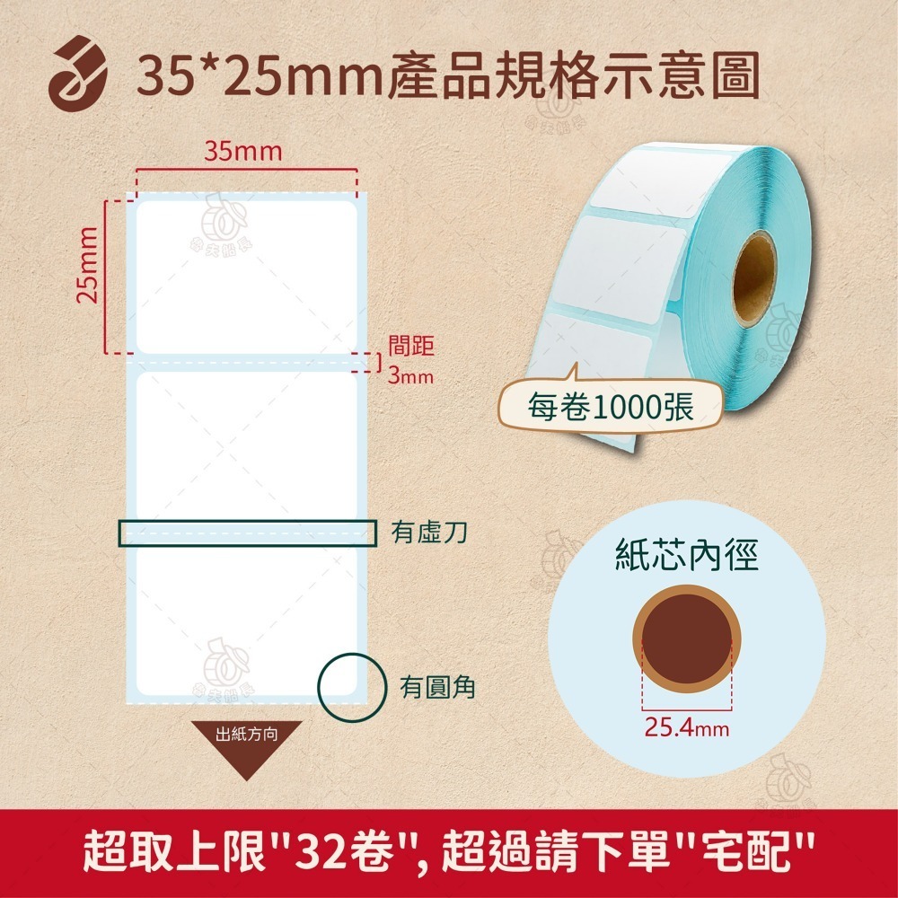 魯夫船長【熱感應貼紙-耐高溫-寬度3~4cm】感熱貼紙／熱感應貼紙／餐飲業／飲料杯貼／標籤貼紙／標籤機／台灣製造-規格圖7