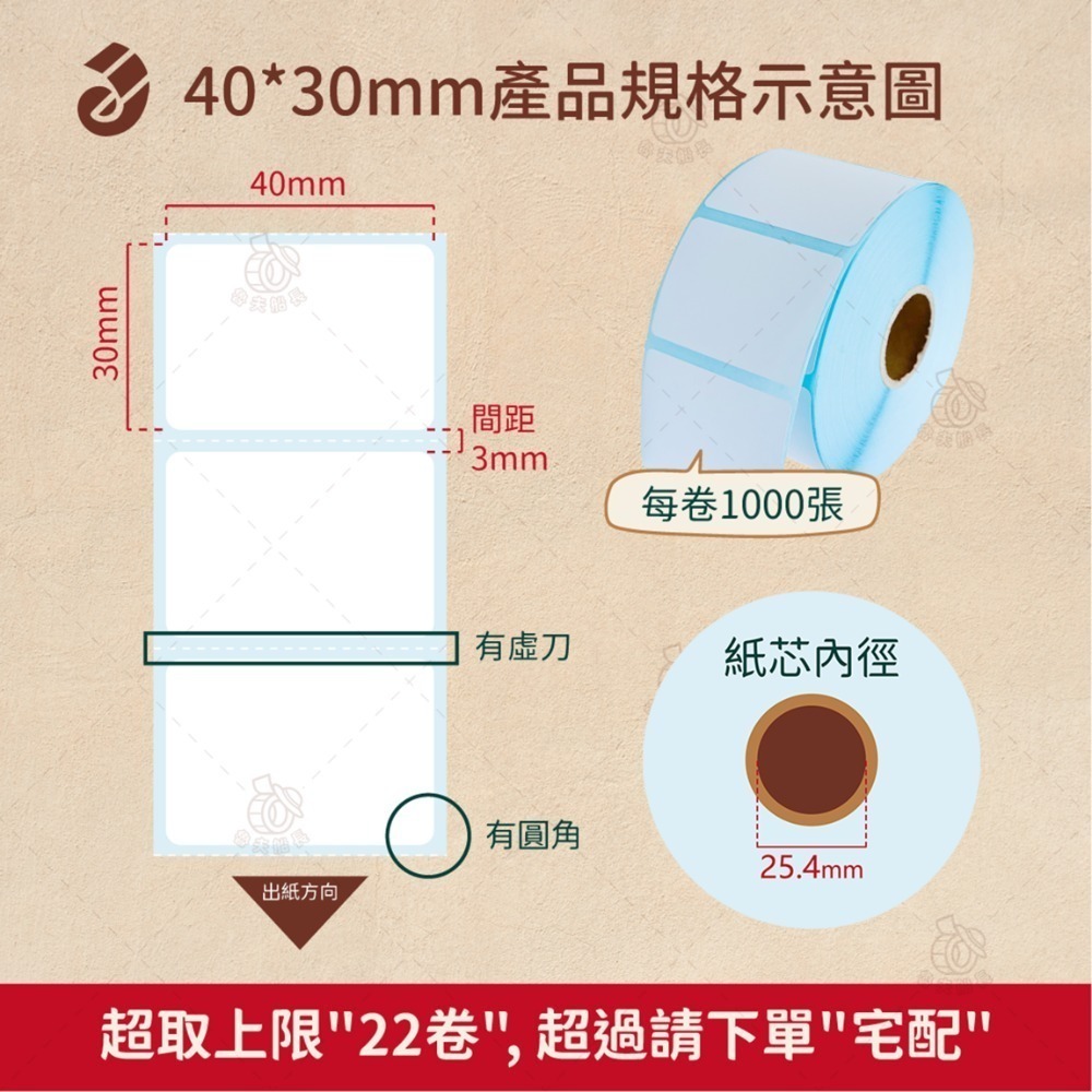 魯夫船長【熱感應貼紙-耐高溫-寬度3~4cm】感熱貼紙／熱感應貼紙／餐飲業／飲料杯貼／標籤貼紙／標籤機／台灣製造-規格圖7