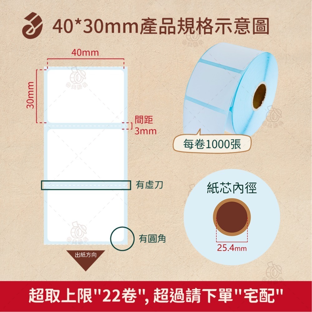 魯夫船長【熱感應貼紙-耐高溫-寬度3~4cm】感熱貼紙／熱感應貼紙／餐飲業／飲料杯貼／標籤貼紙／標籤機／台灣製造-規格圖7
