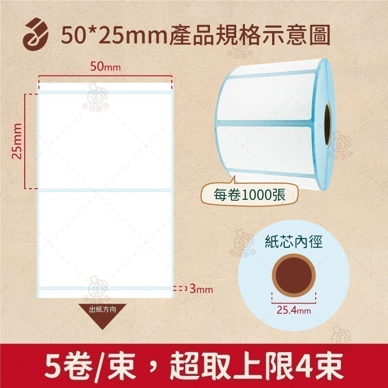 魯夫船長【熱感應貼紙，寬度5~7cm】熱感貼紙／感熱貼紙／條碼貼紙／飲料杯貼／服飾業專用／條碼機用／食品製造／標籤機-細節圖3