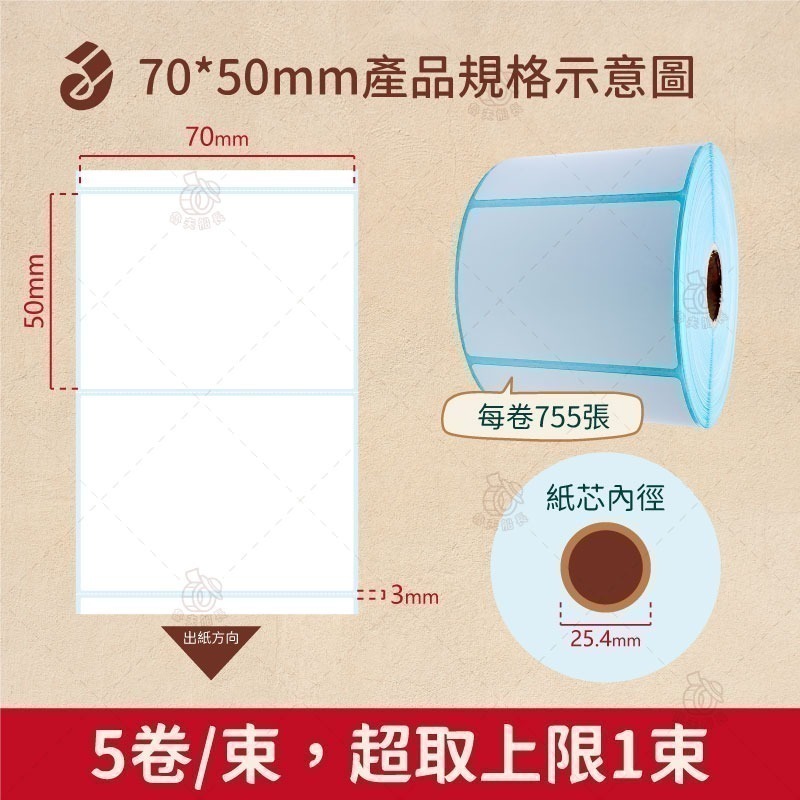 魯夫船長【熱感應貼紙，寬度5~7cm】熱感貼紙／感熱貼紙／條碼貼紙／飲料杯貼／服飾業專用／條碼機用／食品製造／標籤機-細節圖8