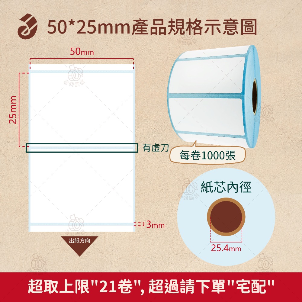 魯夫船長【熱感應貼紙，寬度5~7cm】熱感貼紙／感熱貼紙／條碼貼紙／飲料杯貼／服飾業專用／條碼機用／食品製造／標籤機-規格圖9