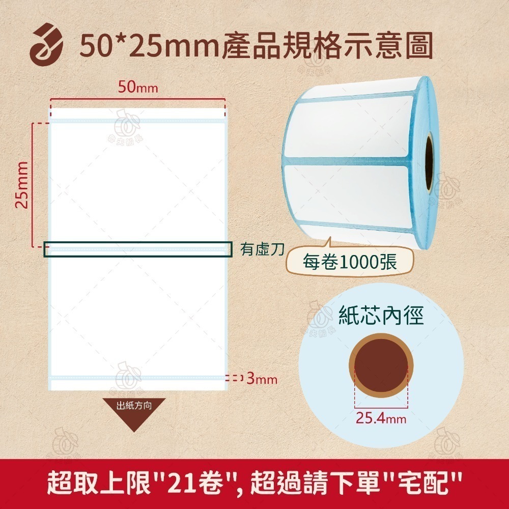 魯夫船長【熱感應貼紙，寬度5~7cm】熱感貼紙／感熱貼紙／條碼貼紙／飲料杯貼／服飾業專用／條碼機用／食品製造／標籤機-規格圖9