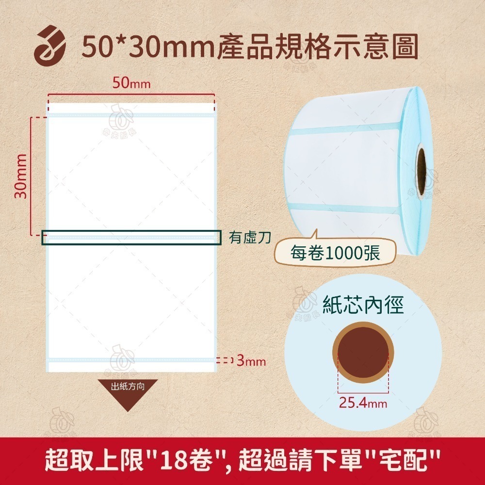 魯夫船長【熱感應貼紙，寬度5~7cm】熱感貼紙／感熱貼紙／條碼貼紙／飲料杯貼／服飾業專用／條碼機用／食品製造／標籤機-規格圖9