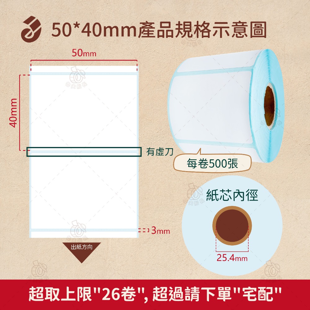 魯夫船長【熱感應貼紙，寬度5~7cm】熱感貼紙／感熱貼紙／條碼貼紙／飲料杯貼／服飾業專用／條碼機用／食品製造／標籤機-規格圖9