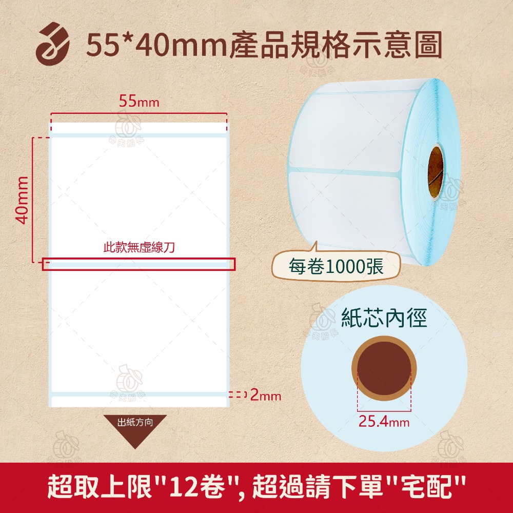 魯夫船長【熱感應貼紙，寬度5~7cm】熱感貼紙／感熱貼紙／條碼貼紙／飲料杯貼／服飾業專用／條碼機用／食品製造／標籤機-規格圖9