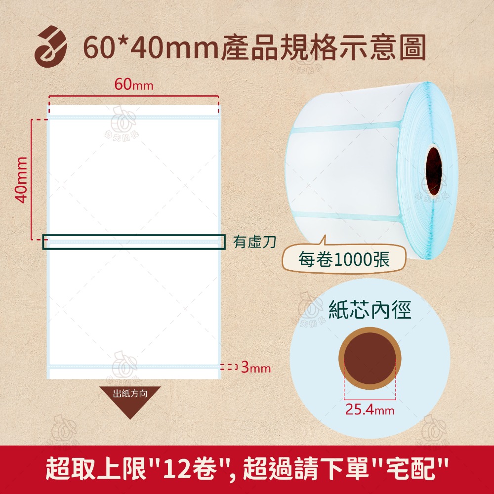 魯夫船長【熱感應貼紙，寬度5~7cm】熱感貼紙／感熱貼紙／條碼貼紙／飲料杯貼／服飾業專用／條碼機用／食品製造／標籤機-規格圖9