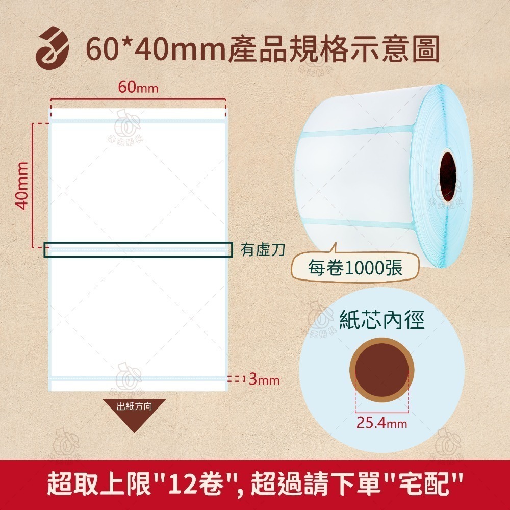 魯夫船長【熱感應貼紙，寬度5~7cm】熱感貼紙／感熱貼紙／條碼貼紙／飲料杯貼／服飾業專用／條碼機用／食品製造／標籤機-規格圖9