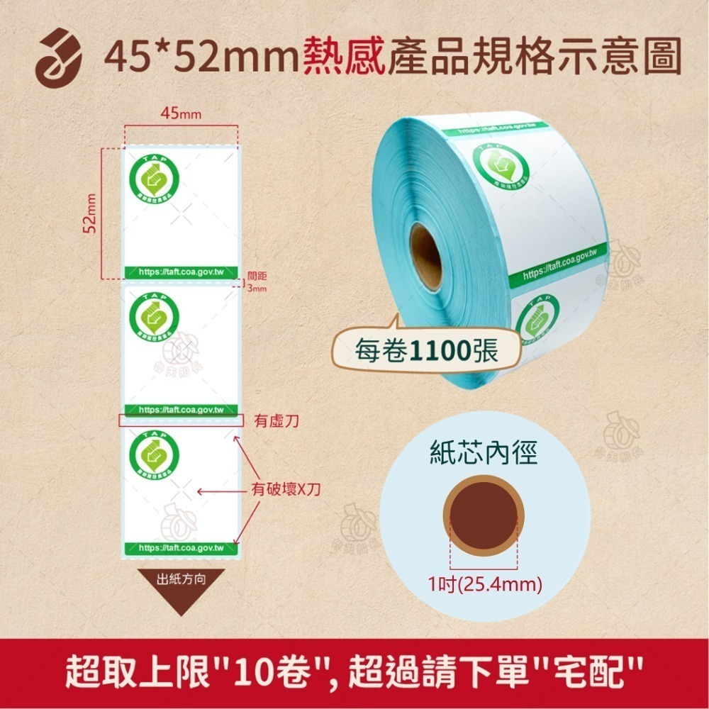 魯夫船長 【75*42mm，45*52mm 熱感-產銷履歷貼紙】 產銷履歷認證／農產品標章貼紙／產銷貼紙／台灣製-規格圖9