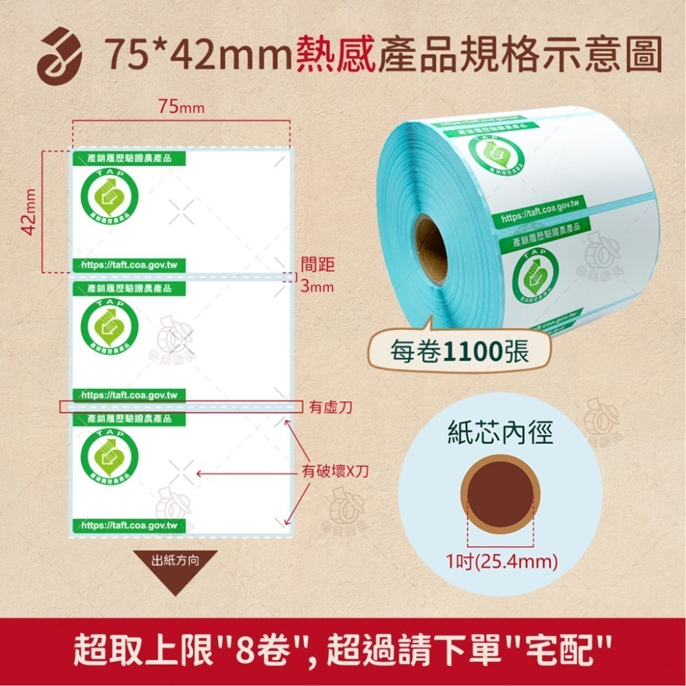 魯夫船長 【75*42mm，45*52mm 熱感-產銷履歷貼紙】 產銷履歷認證／農產品標章貼紙／產銷貼紙／台灣製-規格圖9