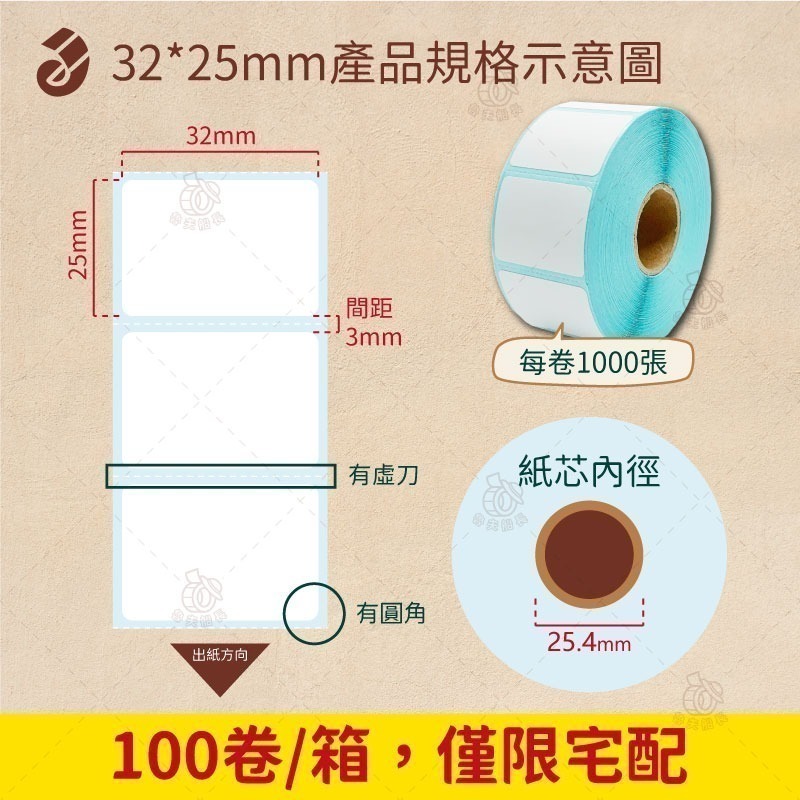 魯夫船長🌵箱購🌵【熱感應貼紙，寬度3~4cm】感熱貼紙／標籤貼紙／條碼貼紙／飲料杯貼／食品標籤貼紙／標籤機／經濟型-細節圖3