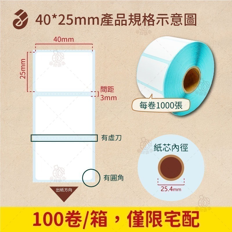 魯夫船長🌵箱購🌵【熱感應貼紙，寬度3~4cm】感熱貼紙／標籤貼紙／條碼貼紙／飲料杯貼／食品標籤貼紙／標籤機／經濟型-細節圖5