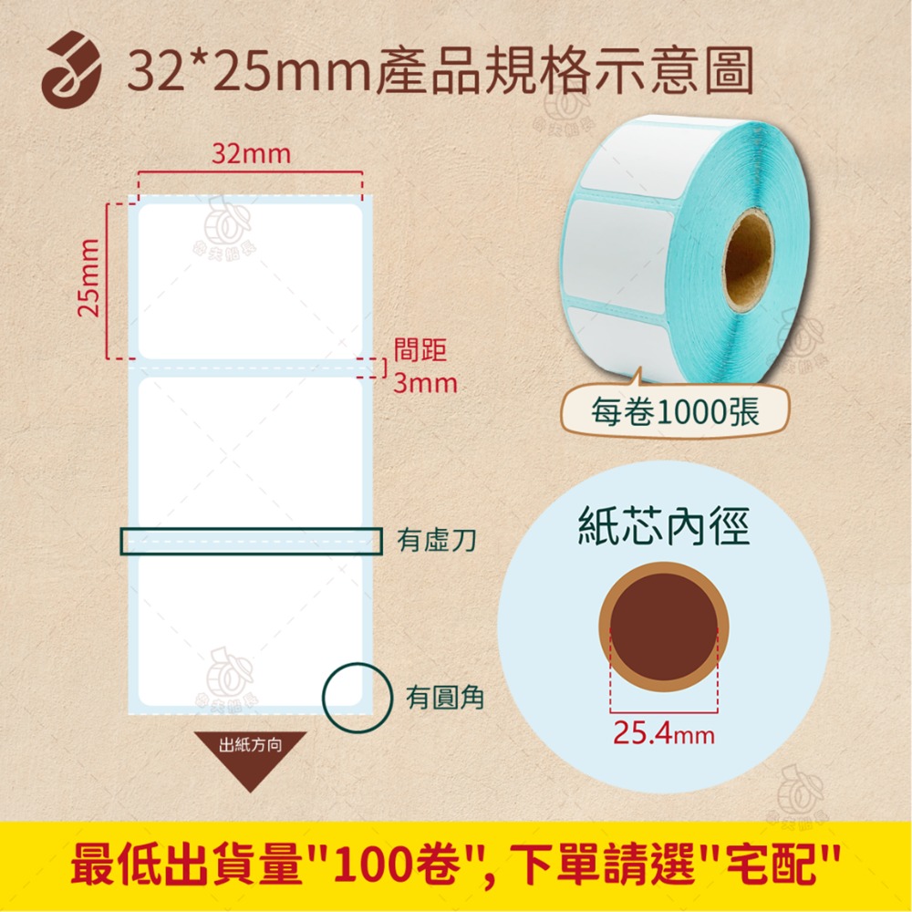 【經濟型】32 x 25mm *1000張／卷（100卷／箱）