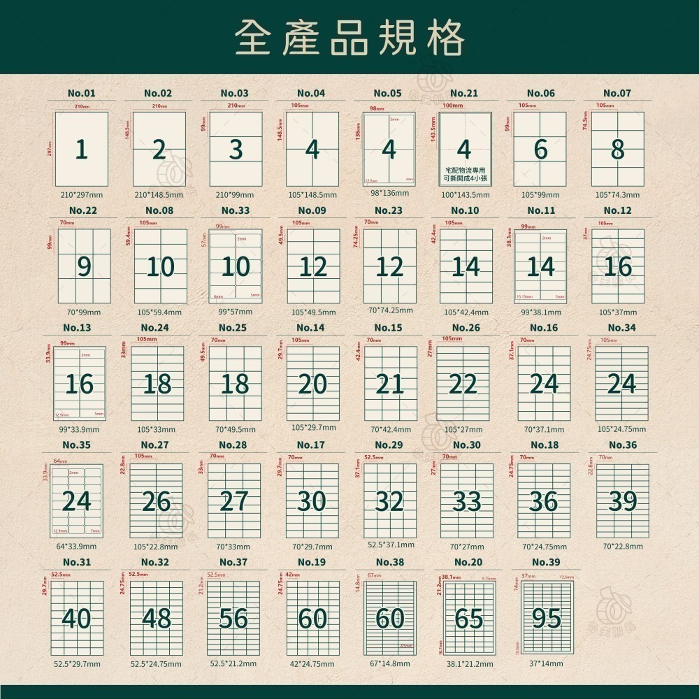 魯夫船長🌵箱購不可混搭專區🌵A4電腦標籤貼紙／三用電腦標籤／白色電腦標籤／自黏標籤貼紙／超商出貨單／物流單／雷射噴墨-細節圖3