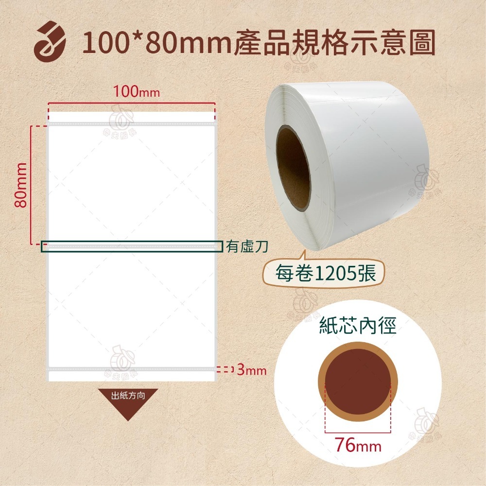 100 x 80mm *1205張／卷（18卷／箱）