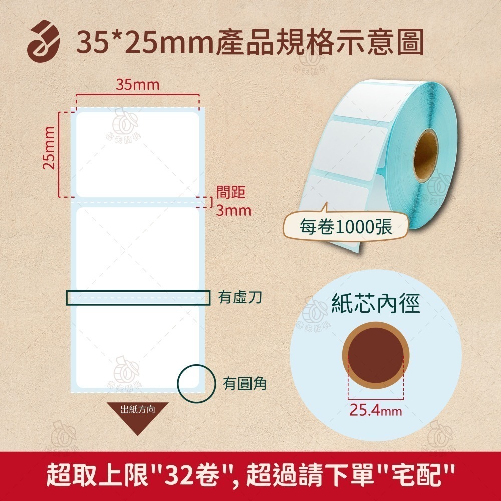 魯夫船長【熱感應貼紙寬度3~4cm】熱感標籤貼紙／標籤貼紙／感熱標籤／飲料杯貼／食品標籤／感熱貼紙／POS機／飲料店用-細節圖4