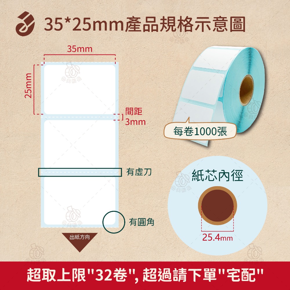 【經濟型】35 x 25 mm *1000 張／卷