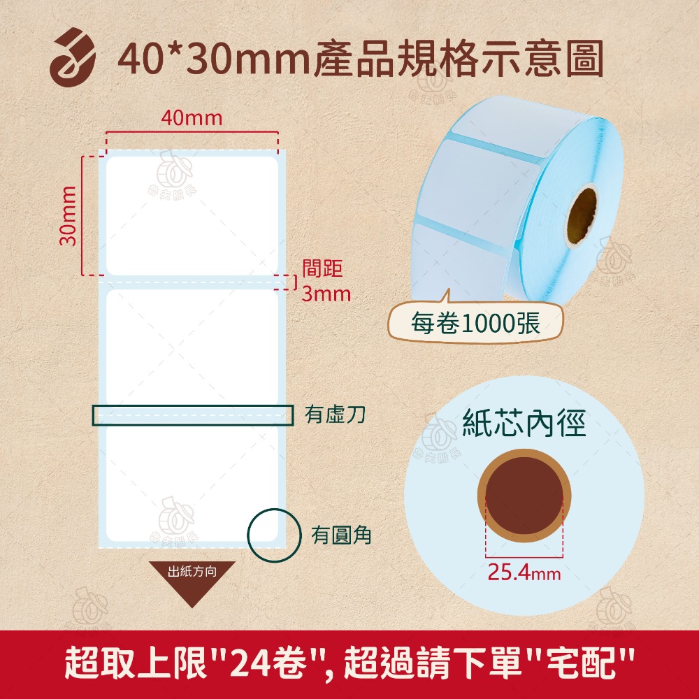 【經濟型】40 x 30 mm *1000 張／卷